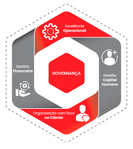 Grafico_CERTH-com-mensagem-ampliar-3